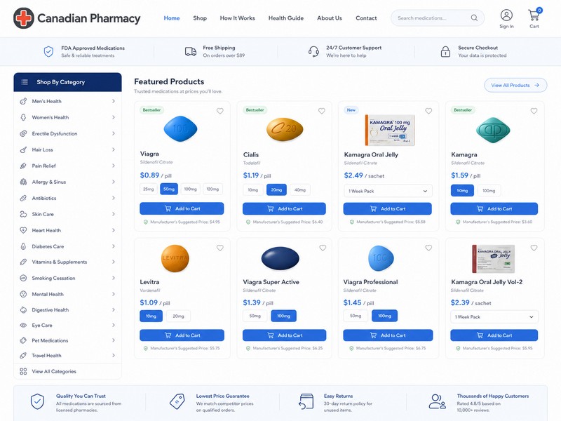 Canadian Pharmacy